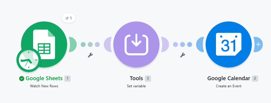 Scénario Make : Google Sheets Watch New Rows, Tools Set Variable, Google Calendar Create an Event